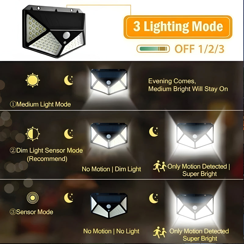 YX-100 SOLAR LED OUTDOOR LIGHT