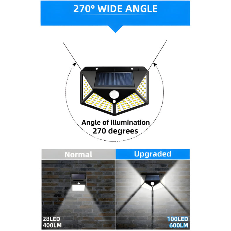 YX-100 SOLAR LED OUTDOOR LIGHT