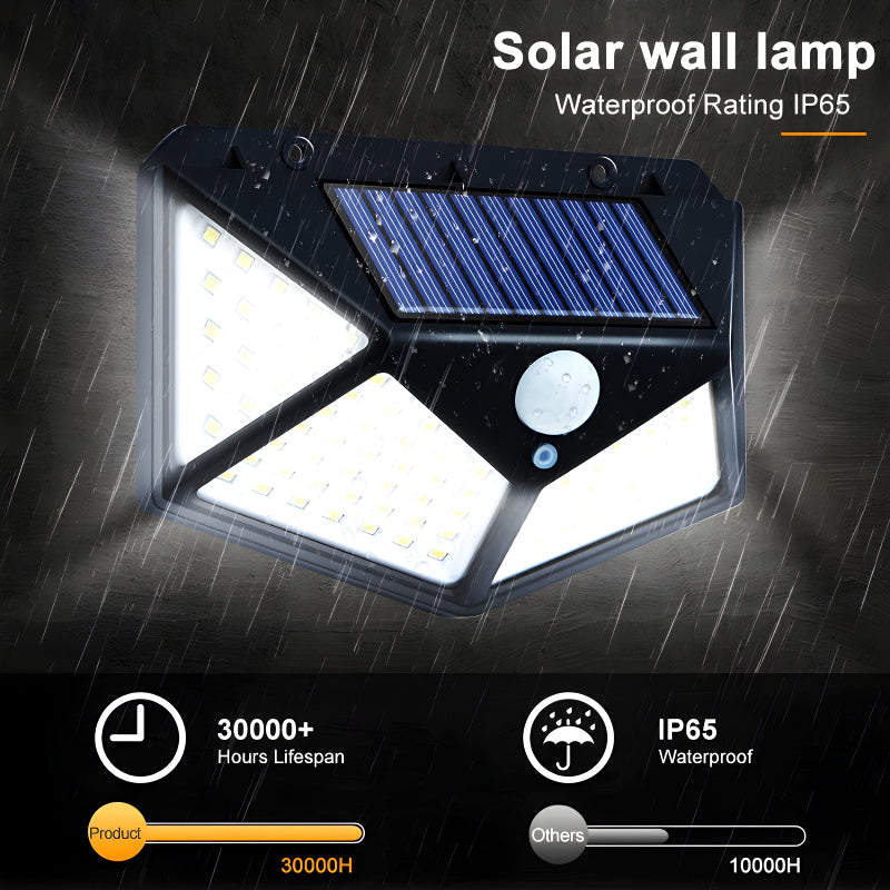 YX-100 SOLAR LED OUTDOOR LIGHT